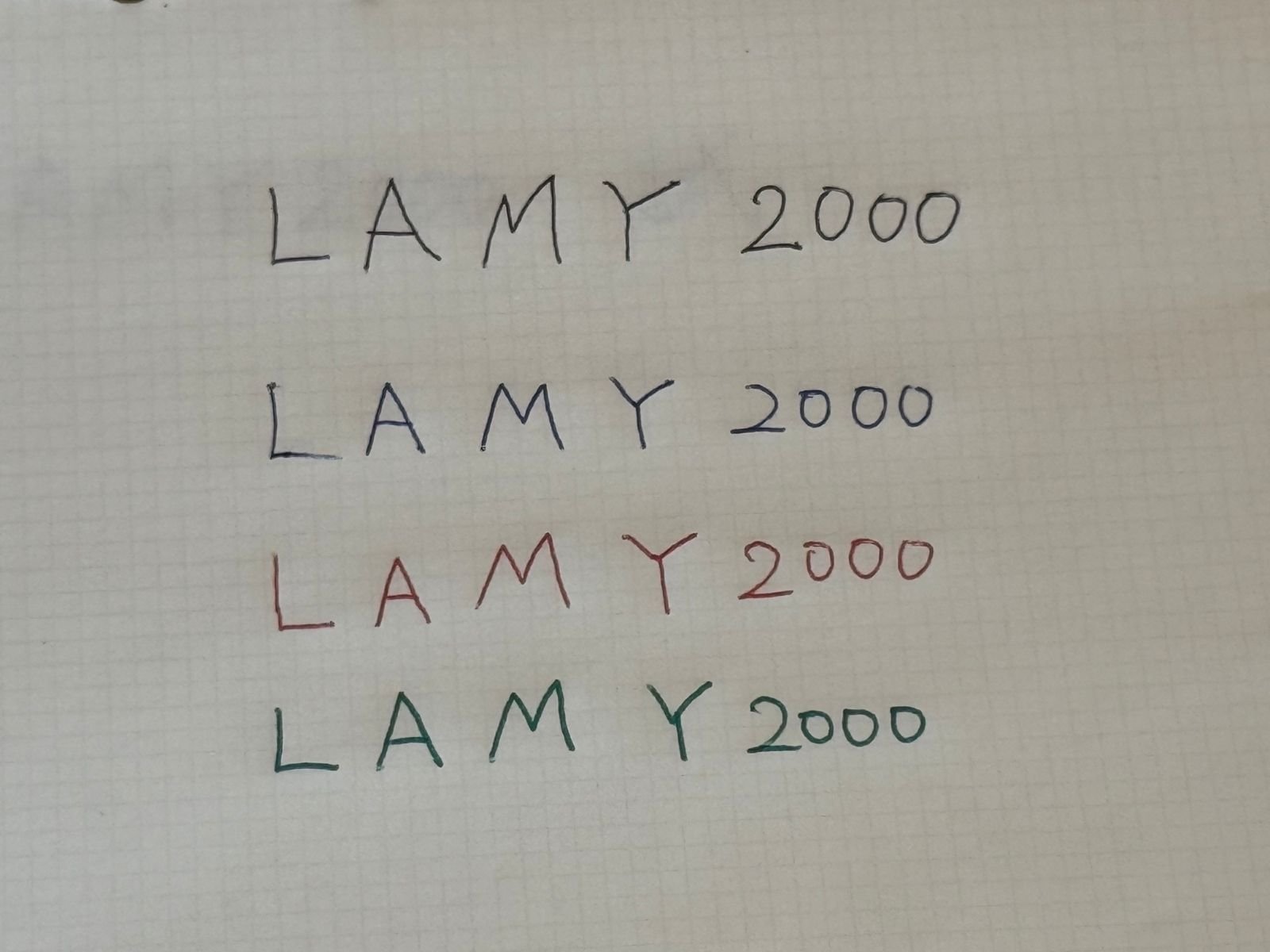 LAMY 2000 L401で書いた黒・青・赤・緑の筆記見本